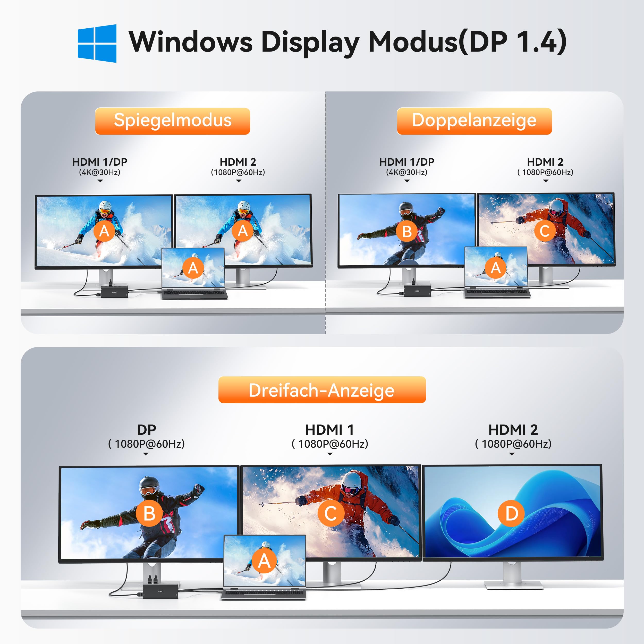 Docking station laptop 2 monitor, docking station 14 in 1 triplo display | Adattatore hub USB C con due HDMI, DisplayPort, Ethernet, PD, 10 Gbps USB C/A, slot per schede SD TF, audio