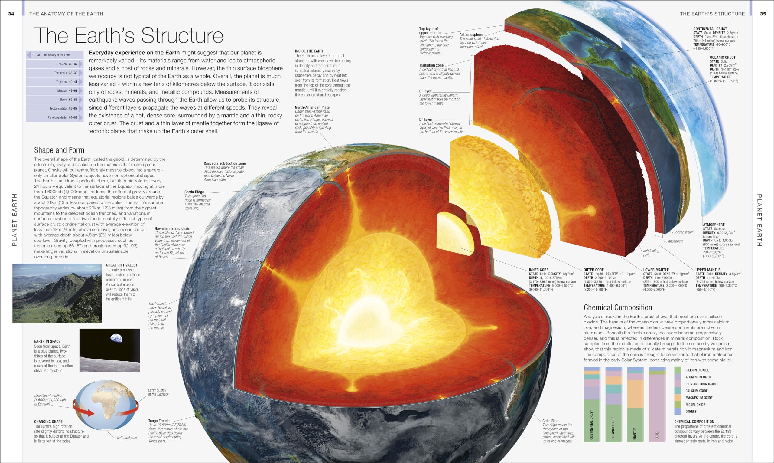 Earth: The Definitive Visual Guide (DK Definitive Visual Encyclopedias)