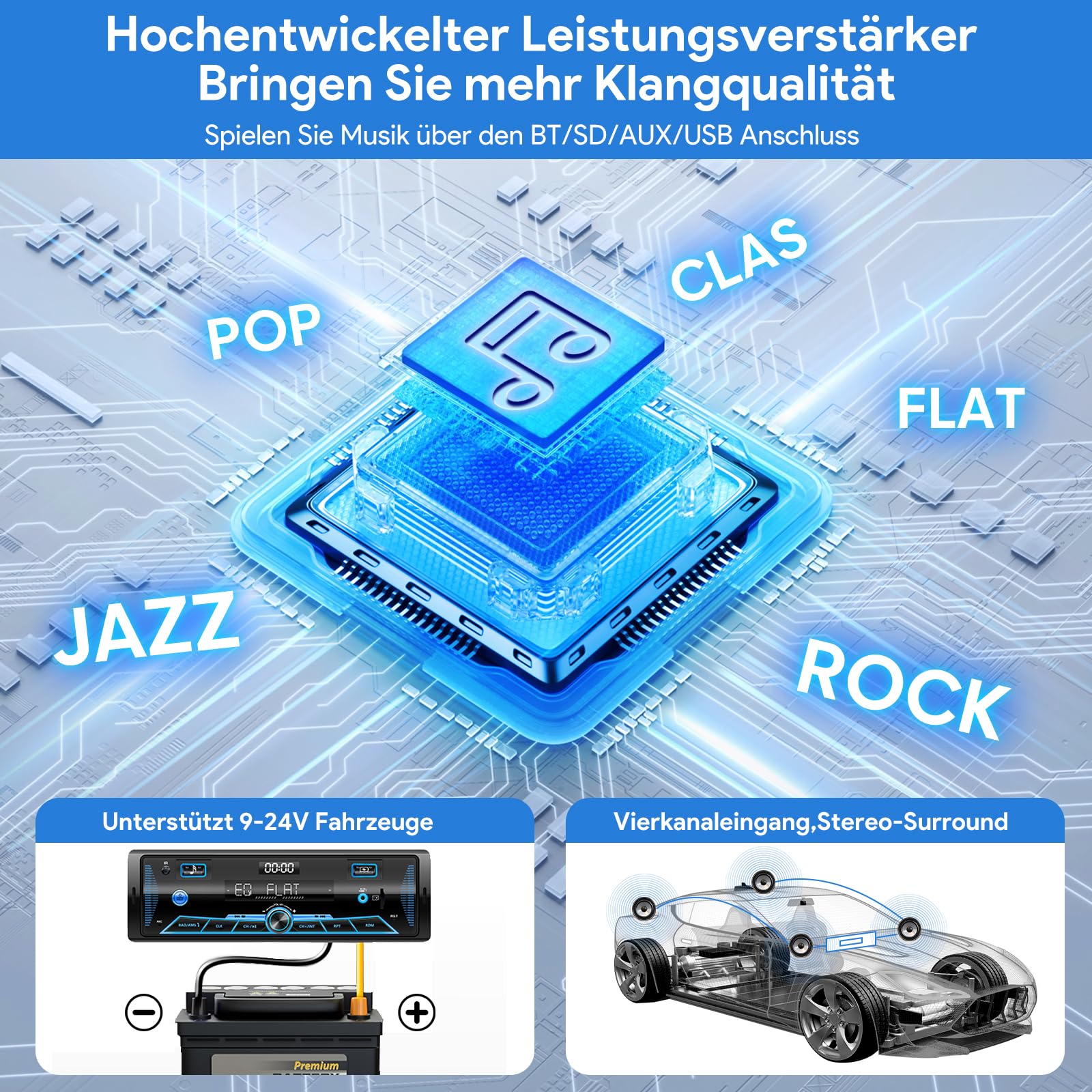 RDS Autoradio Bluetooth für 2 USB,Wistrue FM/AM Autoradio 1DIN,7 Farben Radio mit Fernbedienung MP3 Player 9-24V/Unabhängiger Uhr/SD/AUX