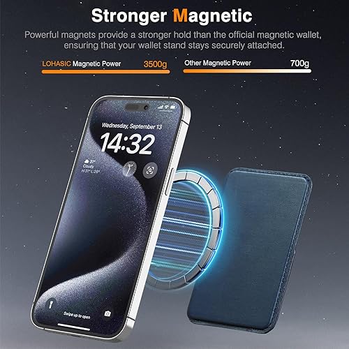 Miniatura 3 de LOHASIC Tarjetero con función atril compatible con MagSafe, Azul, Negocios