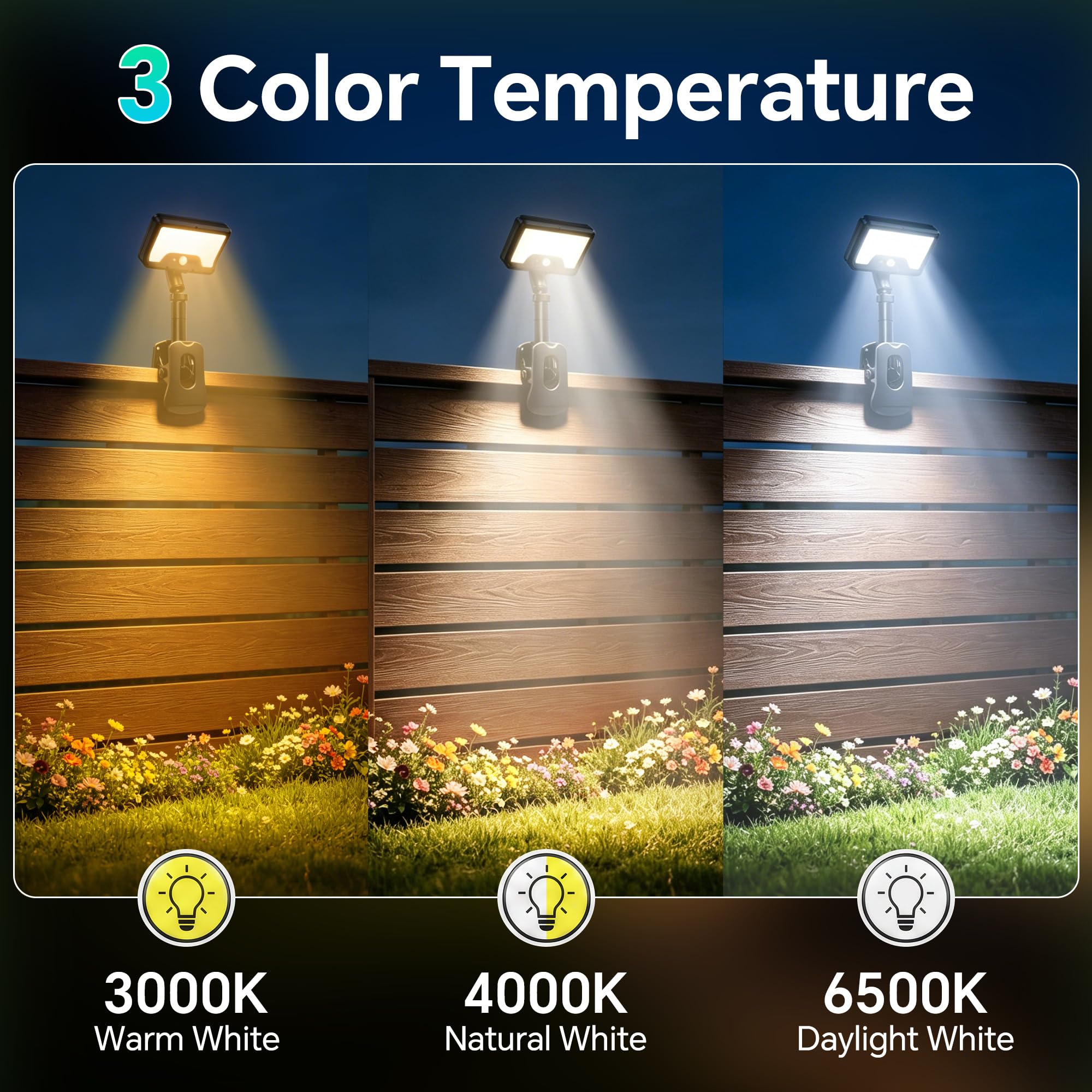 Lampade solari a clip per recinzione con sensore di movimento, applique da esterno, 2 pezzi | Ricarica solare e USB-C, 3 colori, con telecomando, IP65, rotazione 360° e inclinazione verticale 45°