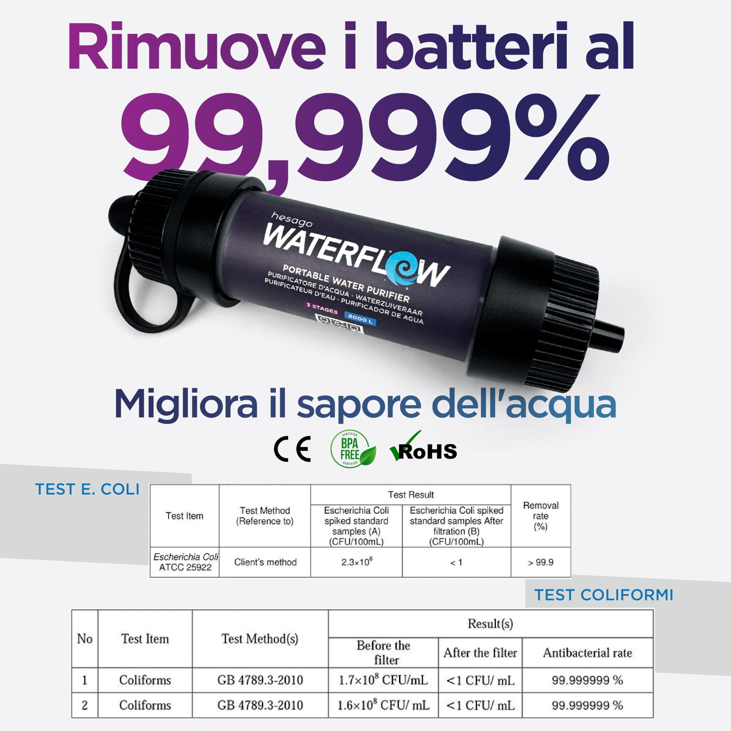 Waterflow 3 Stadi - Filtro Acqua per Escursionisti e Kit Sopravvivenza, Depuratore, Purificatore, Potabilizzatore - Rimozione Batteri al 99,9%
