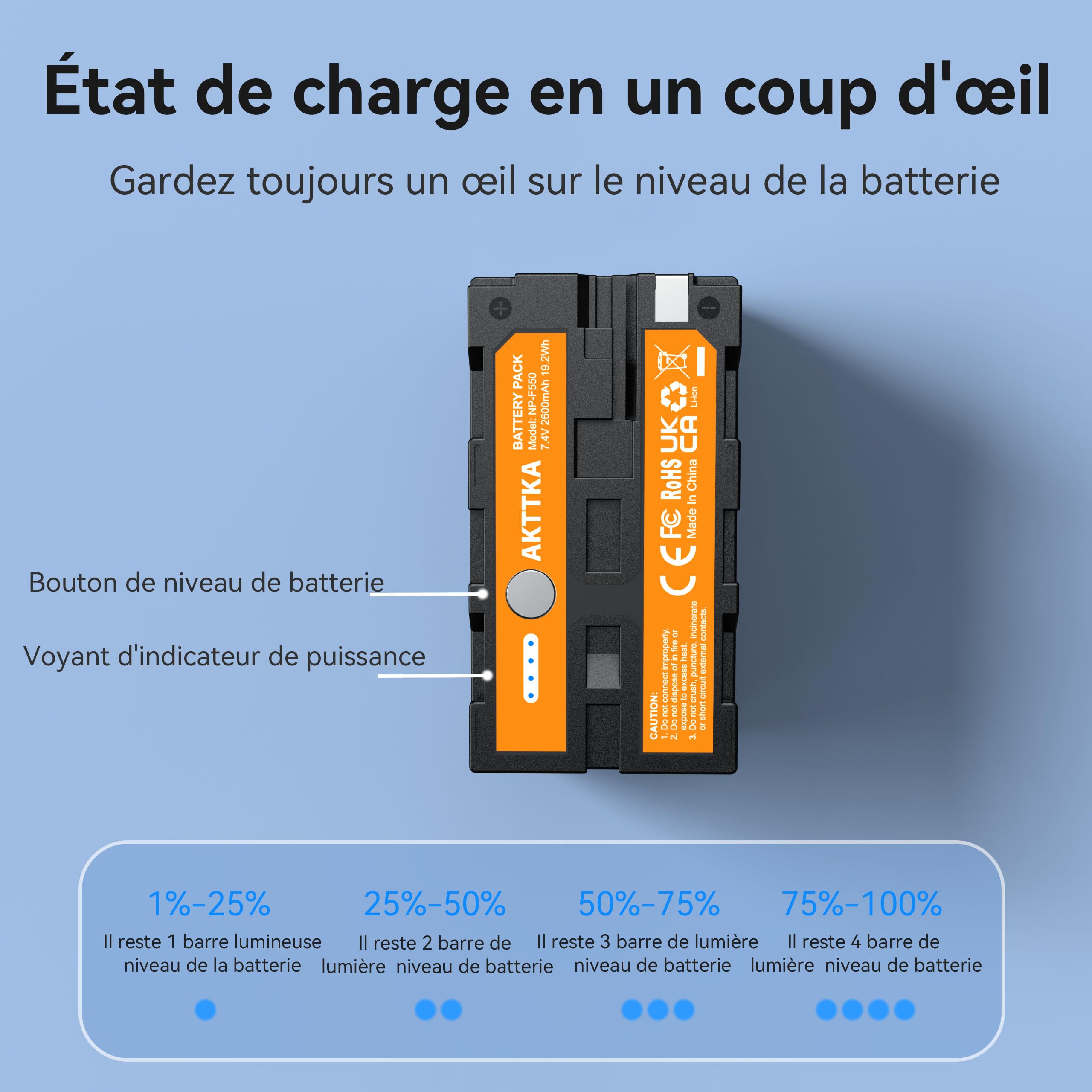 Batterie NP-F550 (3PCS) - Fonction de Power Bank Prise en Charge - 2600mAh à Grande Capacité avec Interface USB-C - Adaptée pour Sony NP-F550 F570 F750 F770 F930 F950 F960 F970