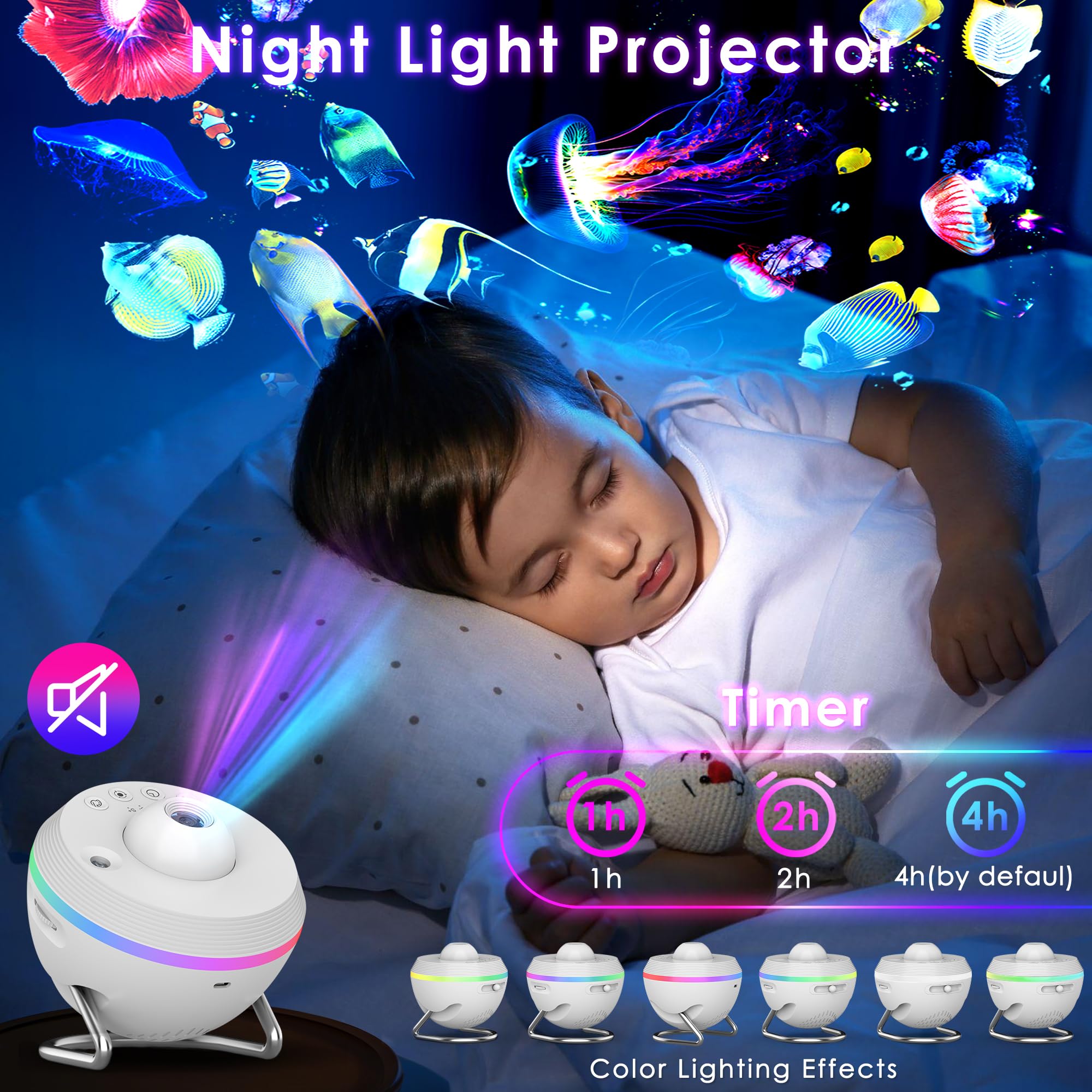 Proiettore Galaxy per camera da letto, proiettore stella Galaxy Light con meteora dinamica ed effetti di illuminazione RGB, 13 dischi HD Film Planetarium proiettore con timer, proiettore luce notturna