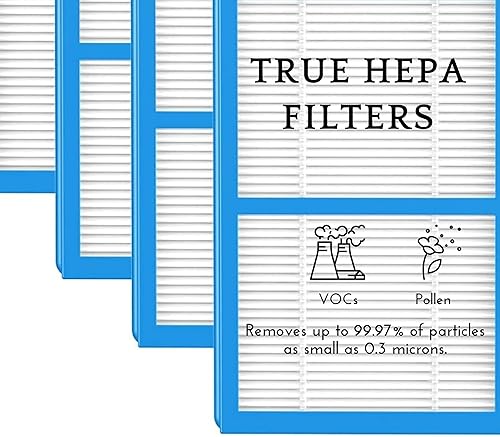 Miniatura 6 de Nispira Total Air - Filtro de aire HEPA de repuesto compatible con el purificador de aire Holmes AER1 HAPF30AT - 1.37 x 10 x 4.62 pulgadas (1 filtro