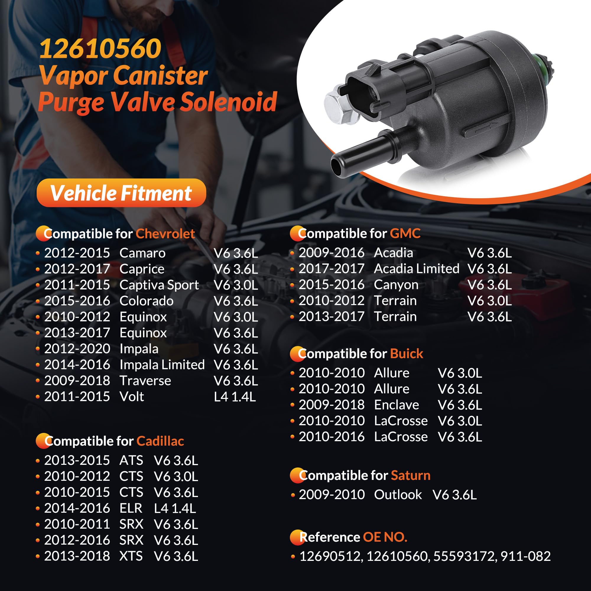 Vapor Canister Purge Valve Solenoid For Buick Cadillac ATS Chevy