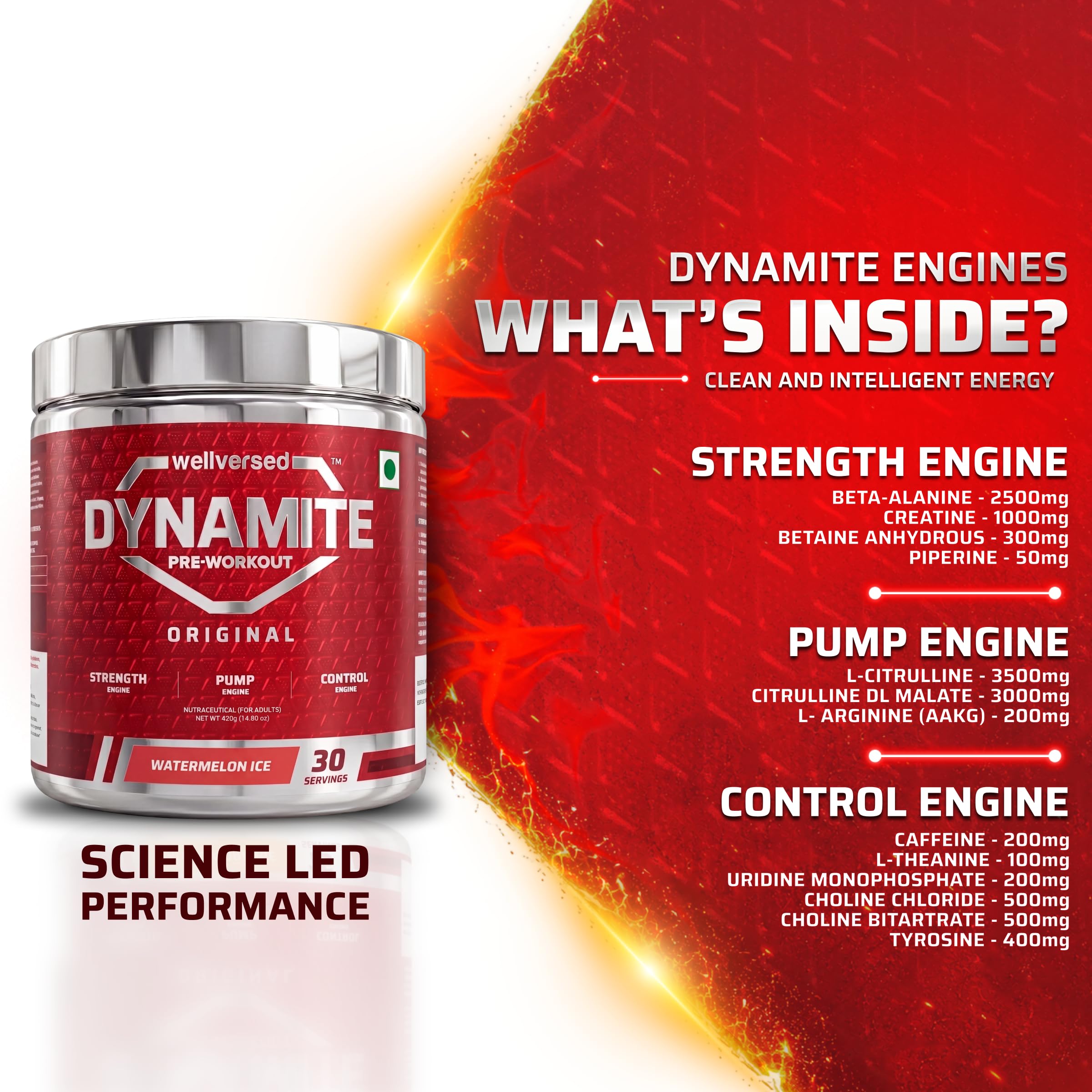 Dynamite Original Pre Workout For Men, Watermelon Ice, 30 Servings 4