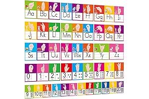ASL Alphabet Number Line Set: A Learning Aid for Kids at Every Level