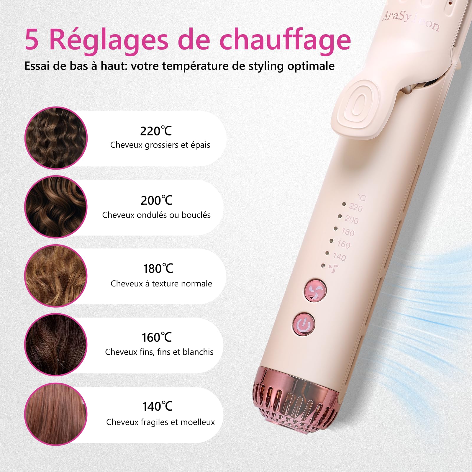 Lisseur 2 En 1 Air Froid, Chauffe 30S, Ions Négatifs, 110–240V | 5 Temp. (140–220°C), Anti-Frisottis, Arrêt Auto, Corps Isolé, Câble Rotatif