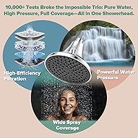 Vista 4 de High Pressure Filtered Shower Head, One-Button Filter Replacement, Designed for Hard Water, Removes Chlorine & Impurities, Say Goodbye to Dry Skin &