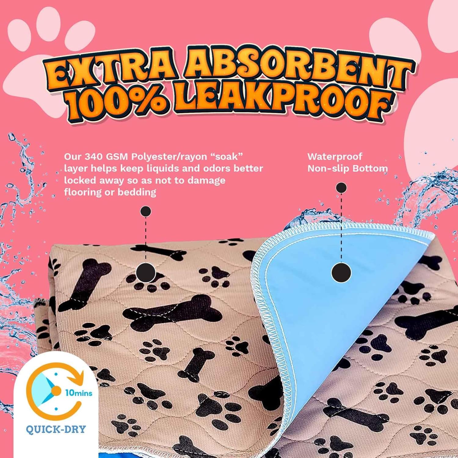 Super Absorbent Washable Pee Pads for Dogs Large 35 x 31 (2-Pack) Puppy Pads pet Training Pads Reusable Pee Pads for Dogs 100% Waterproof Dog Puppy Pee Pads Extra Large Wee Wee Pads for Dogs pet Peed