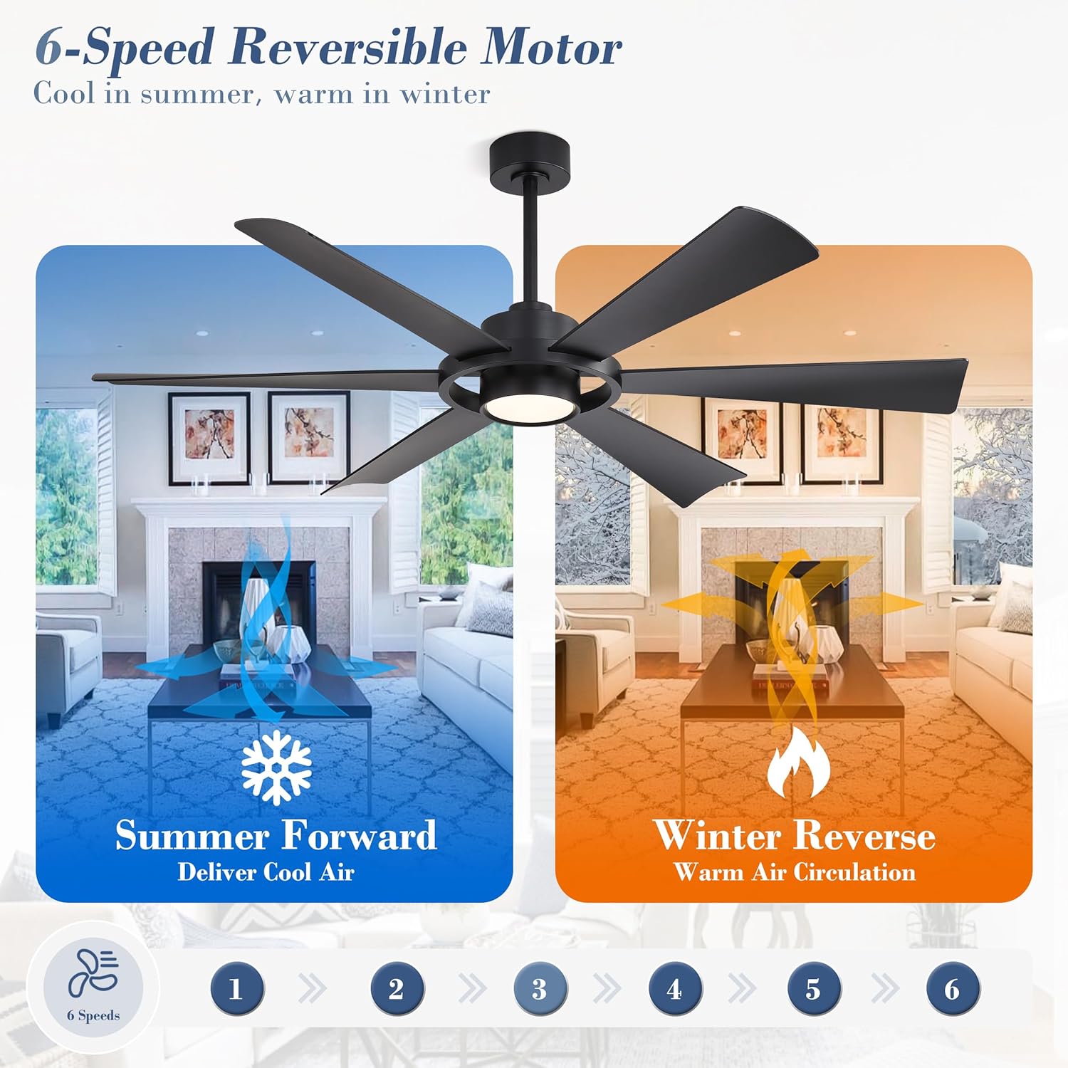 ELEHINSER 60" Ceiling Fan with Lights - 6 ABS Plastic Blades, 3 Downrods, 6-Speed Reversible DC Motor, 3CCT, Windmill Ceiling Fan for Kitchen Bedroom Living Room, Matte Black