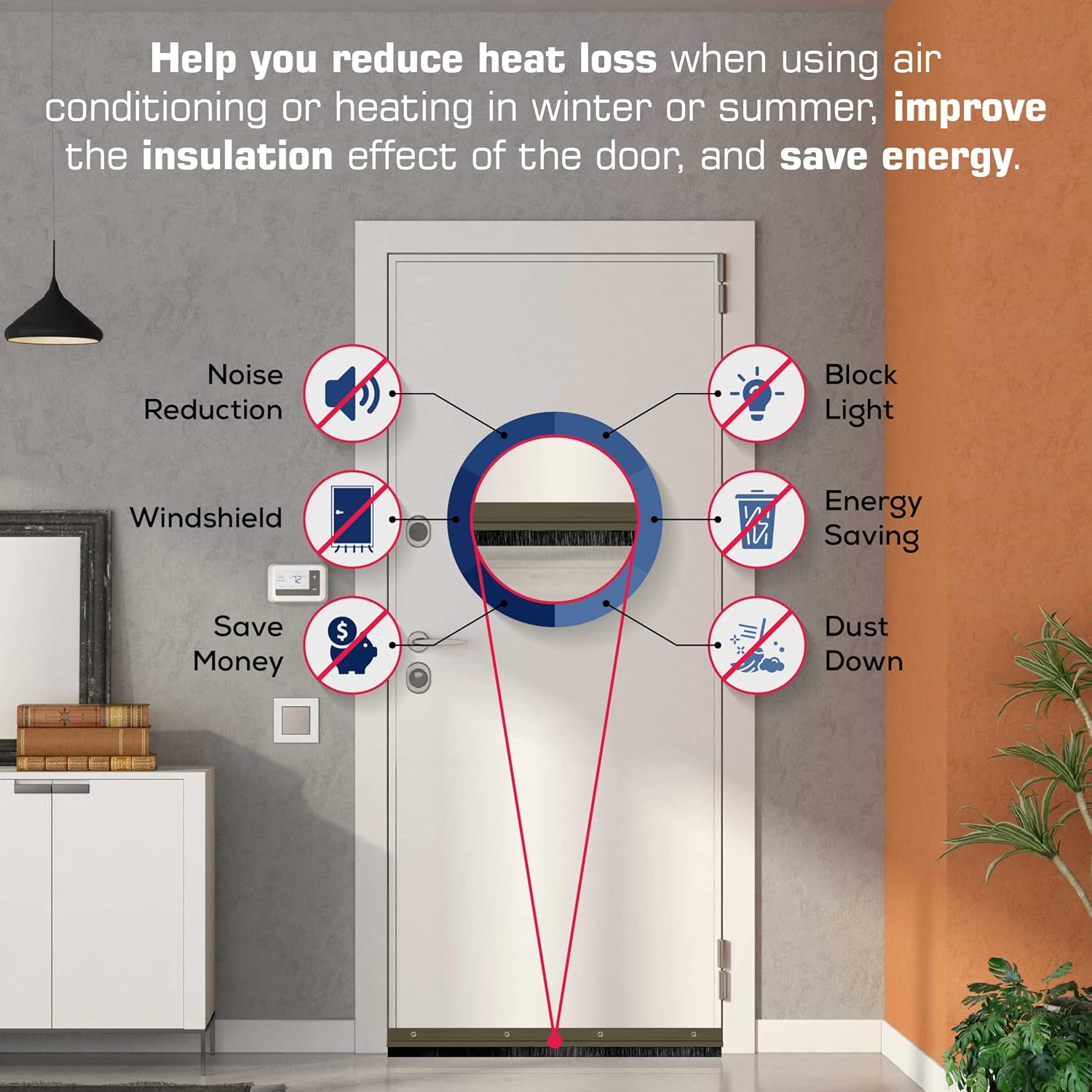 Randall Manufacturing Co., Inc | Door Sweeps – Aluminum & Brush | Brush Sweeps for Gaps Up to 1” | Brown Trim with Black Brush | 3 Feet | 3/4" Brush | Fill Gaps & Keep Unwanted Debris Out