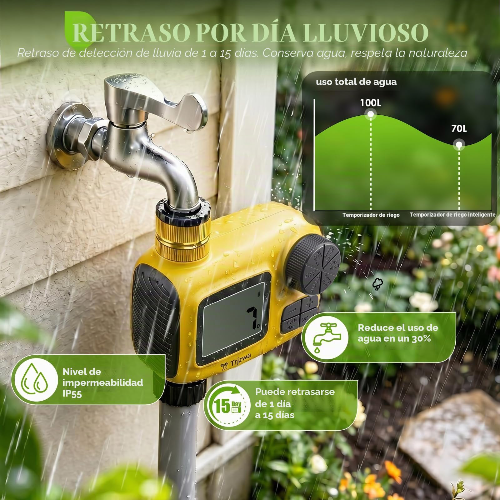 Pantalla LCD Programador de Riego Automático, Sistema de Riego Automático, con 3 Programas de Riego Independientes/Función de Retardo de Lluvia，Apto para Riego Césped/Patios