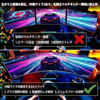 Amazon.co.jp: Amzfast 49インチ ゲーミングモニター 120Hz 曲面