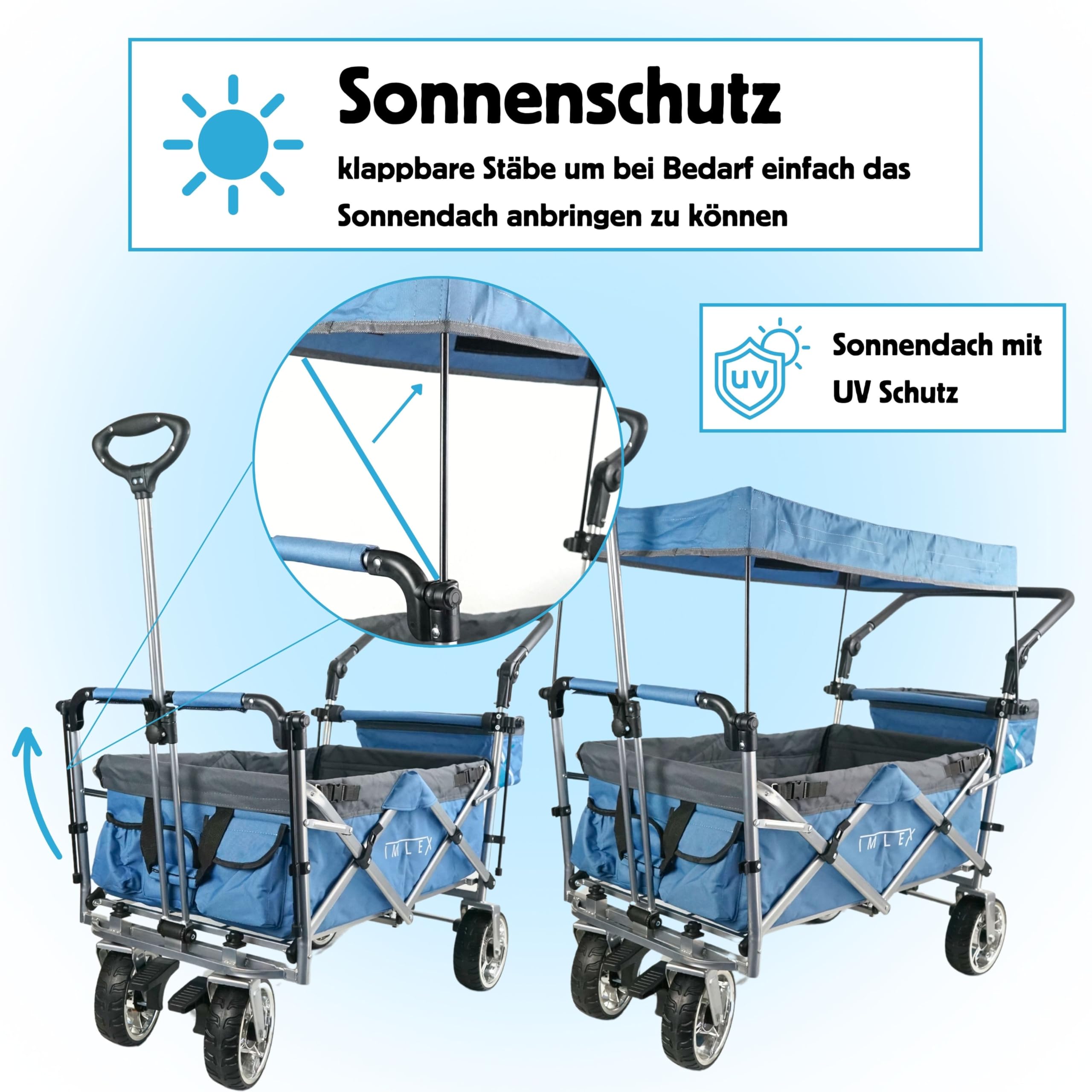 IMLEX Bollerwagen faltbar XXL mit UV Dach – Handwagen für 2 Kinder bis 80 kg – klappbar mit Schiebegriff & Zugstange – Geländereifen – ideal für Strand, Camping, Garten, Zoo & Freizeit IM-4268 Blau