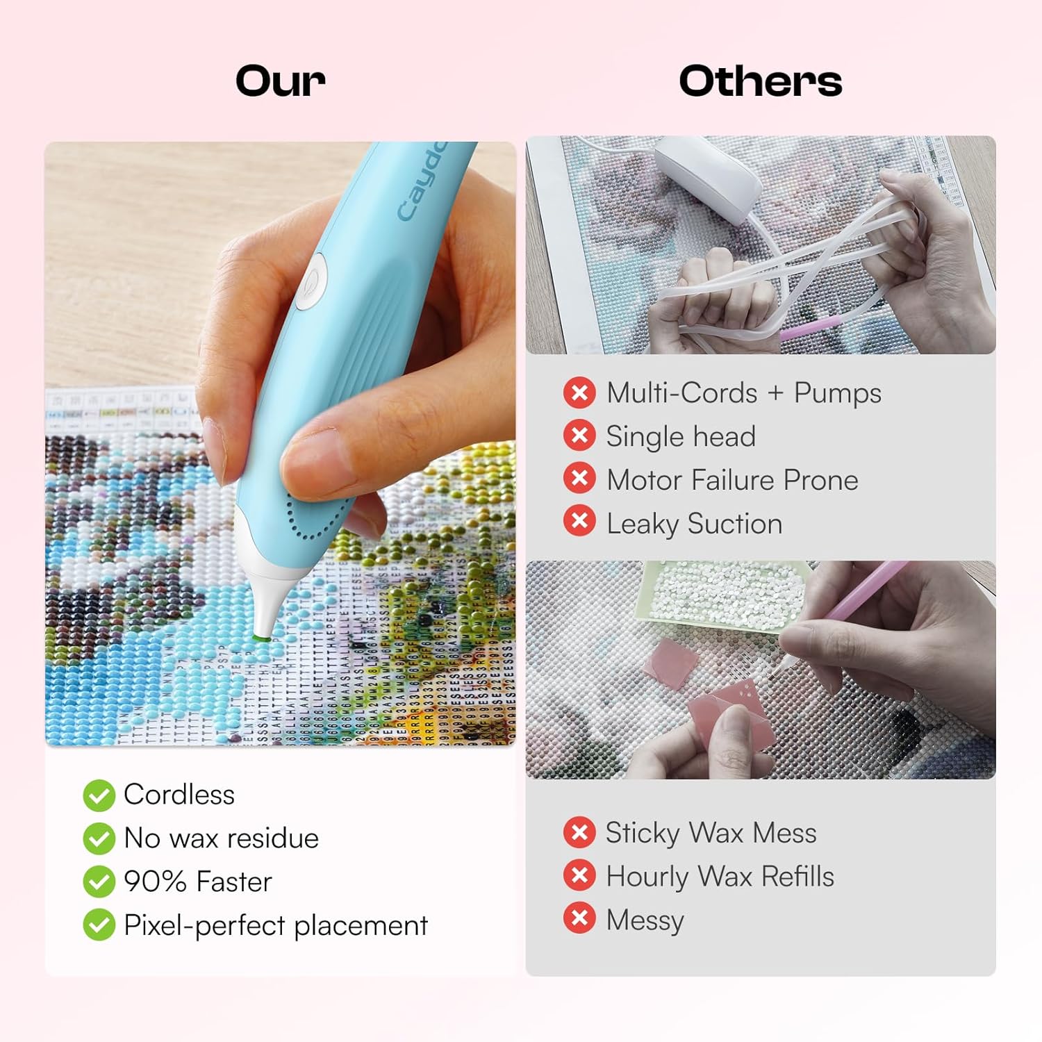 Caydo Cordless Electric Diamond Painting Pen and 12 Pack Flower Themed Diamond Painting Kits for Adults