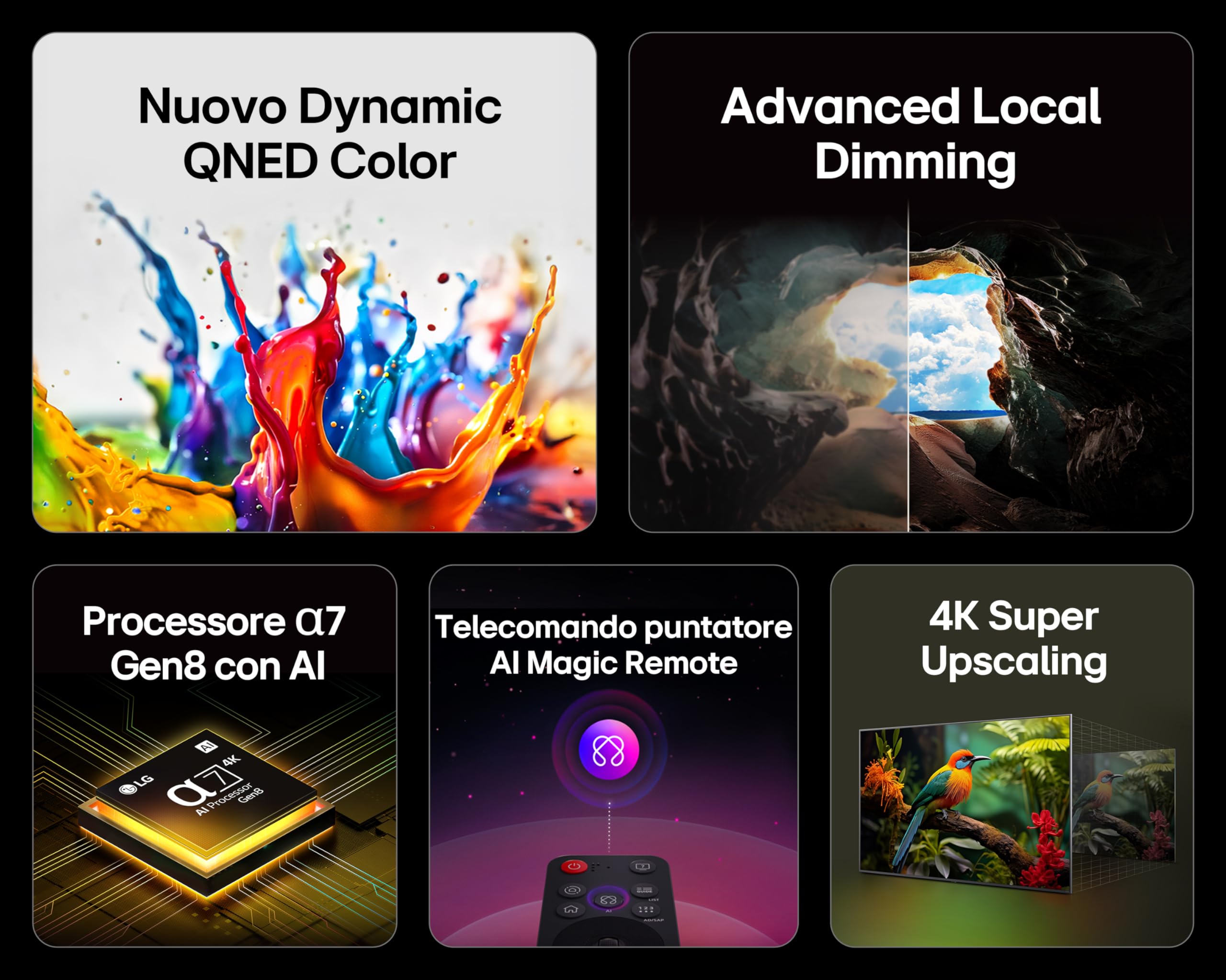 LG QNED AI 43 Pollici Smart TV 4K - Recensioni e Offerte Online - Dettaglio