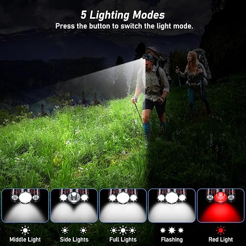 Miniatura 4 de Blukar Linterna frontal LED, linterna recargable súper brillante, 3 luces, 5 modos, zoom, combinación de focos y reflectores, IPX6 impermeable, más