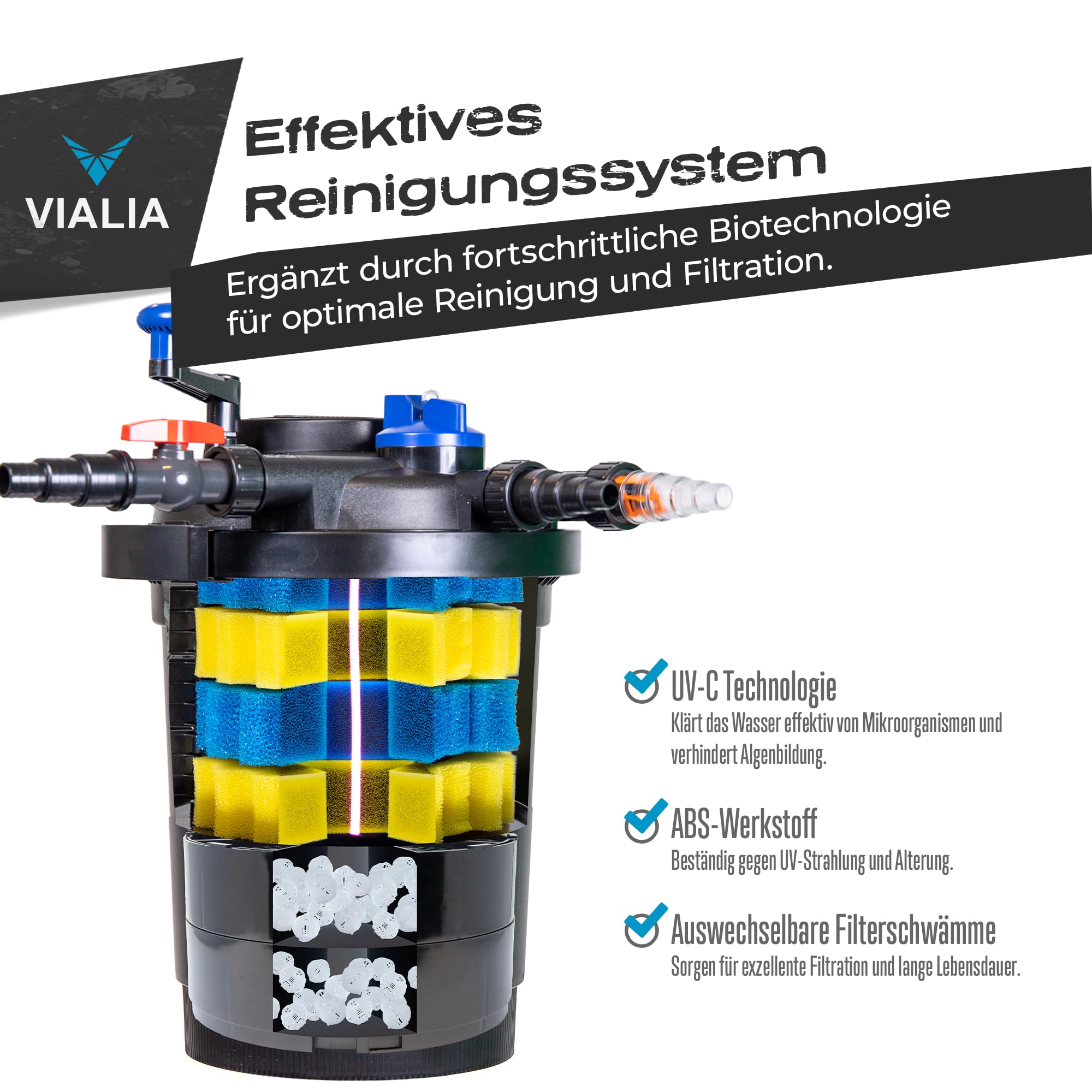 Druckteichfilter CPF-15000, 18W UVC Klärer, bis 30.000 L | Bio Teichfilteranlage mit 3-Stufen-Filtration und Rückspülfunktion – klares Wasser ohne aufwendige Reinigung