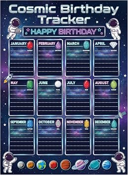WhatSign Birthday Calendar for Classroom - 12"x16" Birthday Chart Poster with Birthstones, Space Theme Solar System Wall Tracker Decor for Teachers Students Kids Room Back to School Supplies