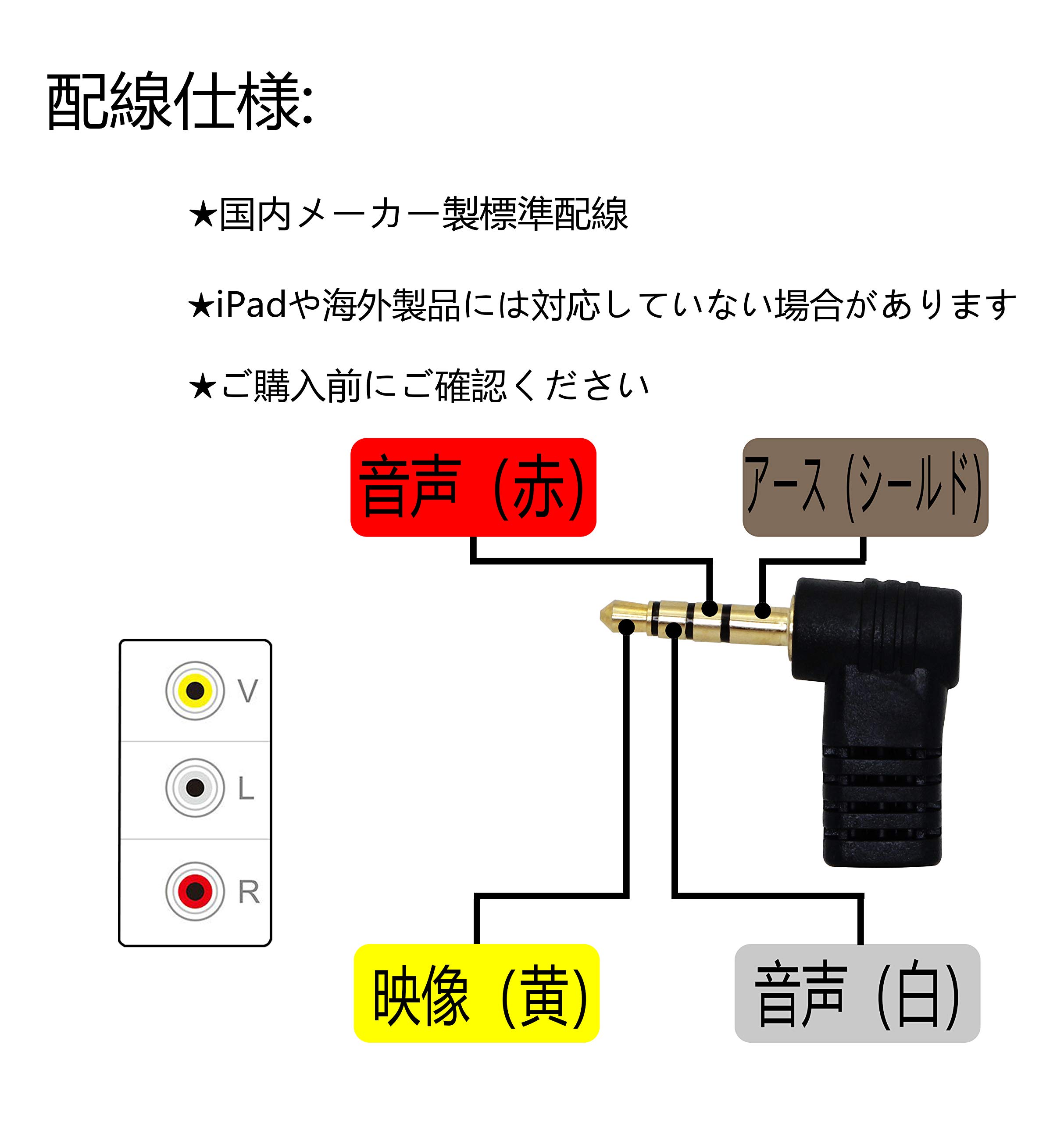 Amazon | CERRXIAN 3.5mm 4極ミニプラグ（L型プラグ オス）からRCA（赤