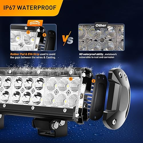 Miniatura 5 de GOOACC Barra de luz LED de 20 pulgadas, 126 W, 11340 lm, combo de inundación, iluminación de barco con interruptor basculante de 12 V, 5 pines, kit