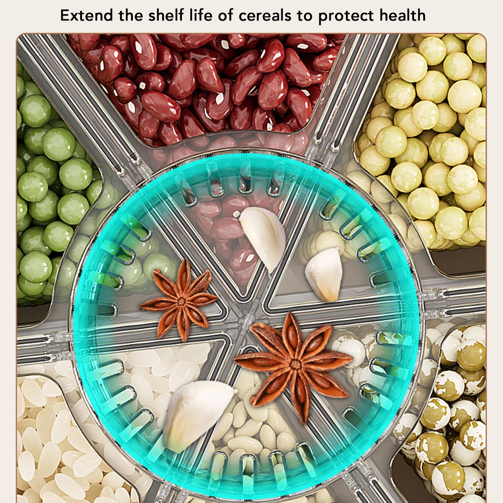 Contenitore Girevole per Cereali, Dispenser per Alimenti Secchi a Doppio Strato a 6 Griglie con Coperchio e Cassetto Contenitore Rotondo per Dispensa da con Uscita con