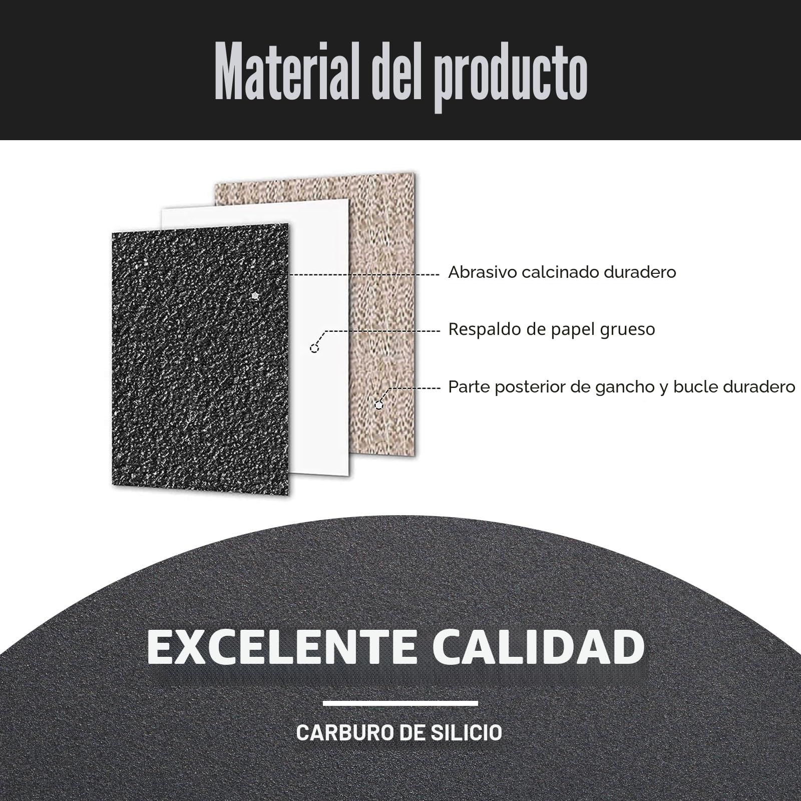 KONGMING 100 Piezas Disco Lija 125 mm húmedo y seco Grano 80 120 180 240 320 400 600 800 1000 2000 8 Agujero carburo de silicio para Lijadora Excéntrica