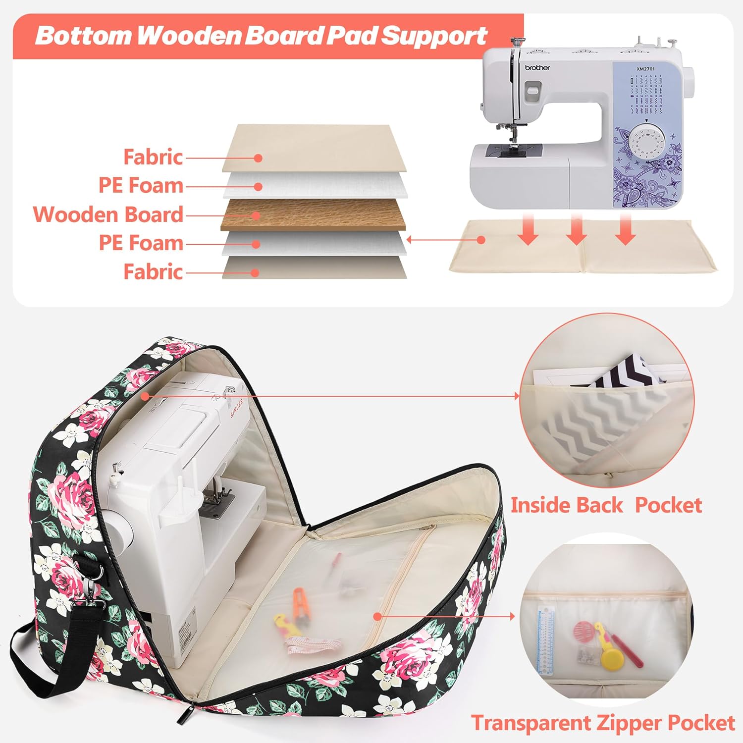 Teamoy Sewing Machine Carrying Case, Sewing Machine Tote with Bottom Wooden Board Pad for Most Standard Sewing Machines and Accessories, Peony