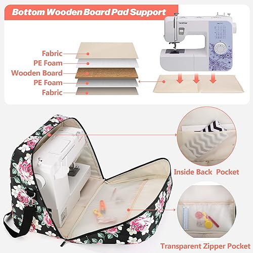 Miniatura 9 de Teamoy Estuche de transporte para máquina de coser, bolsa para máquina de coser con almohadilla inferior de madera para la mayoría de máquinas de