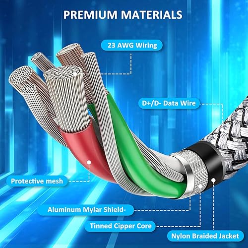 Miniatura 7 de TOTU Cable para Oculus Quest 2 Link, cable USB 3.2 Gen 1 a tipo C de 16 pies compatible con Steam Deck, transferencia de datos de alta velocidad y