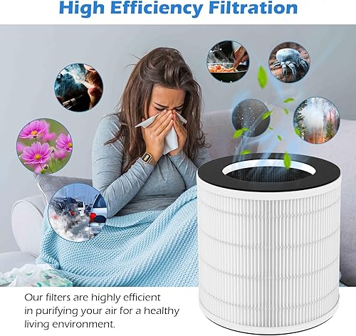 Miniatura 5 de GoKBNY Paquete de 2 filtros de repuesto H7126 compatibles con purificador GoveeLife H7126, filtros HEPA 3 en 1