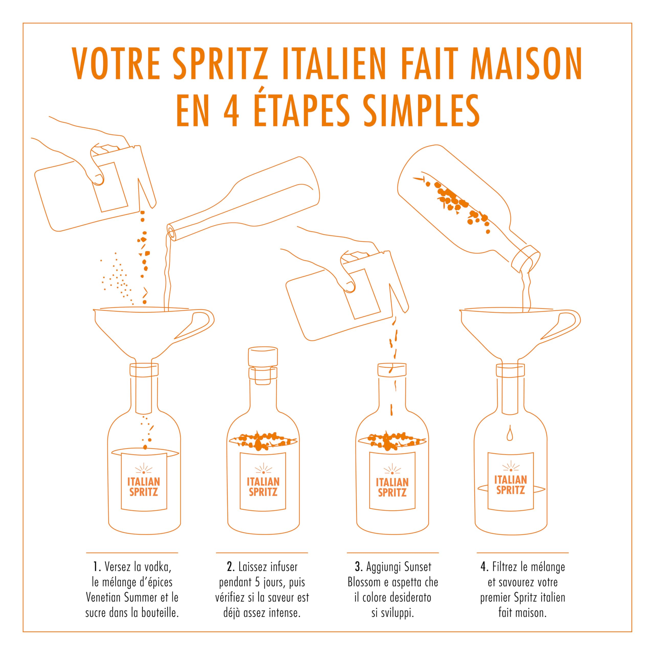 Craftly Kit d'infusion italienne Spritz – Expérience d'apéritif unique à la maison | Kit de cocktail DIY pour apéritivo et spritz
