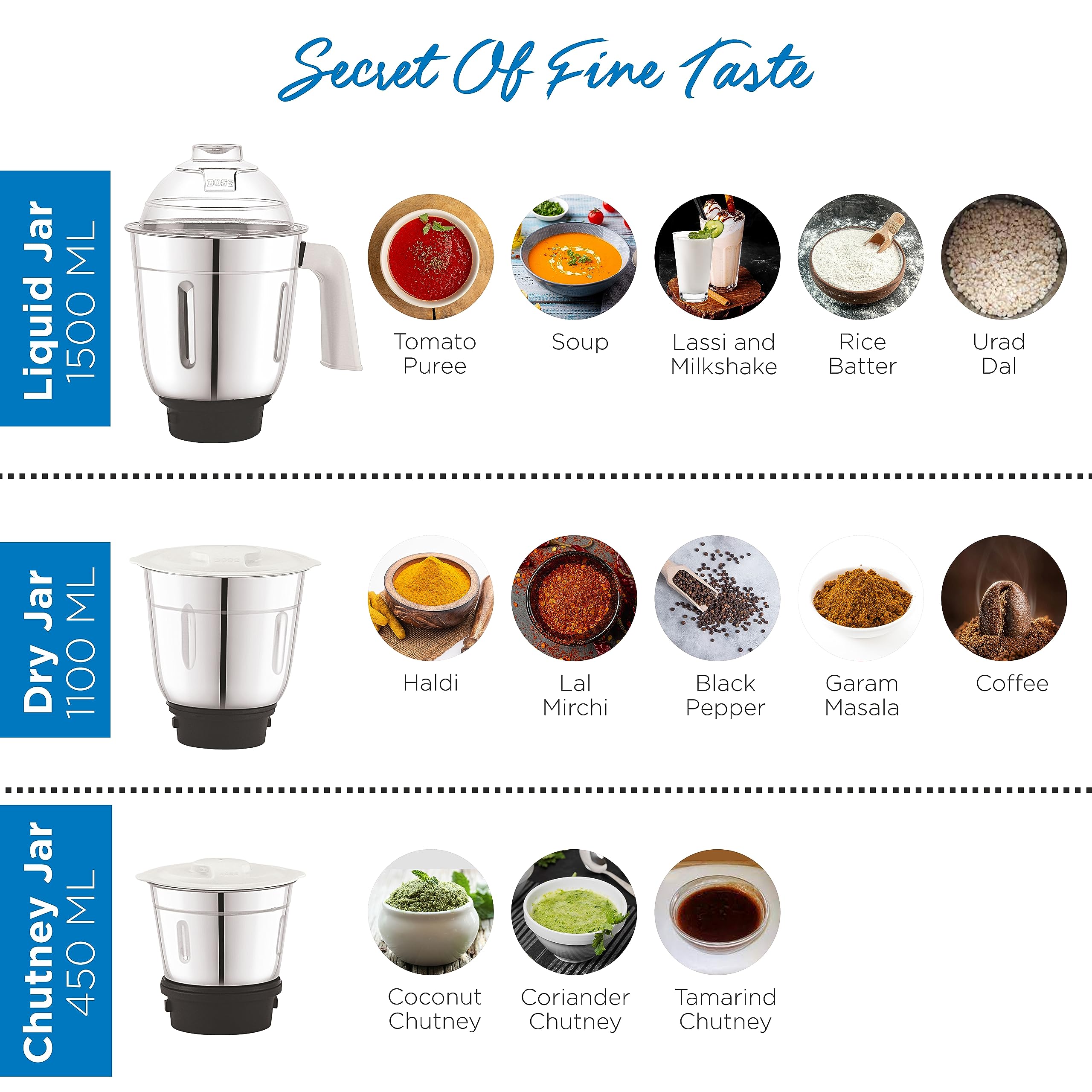 BOSS Thunder Mixer Grinder - 550W, 3 Jars -3