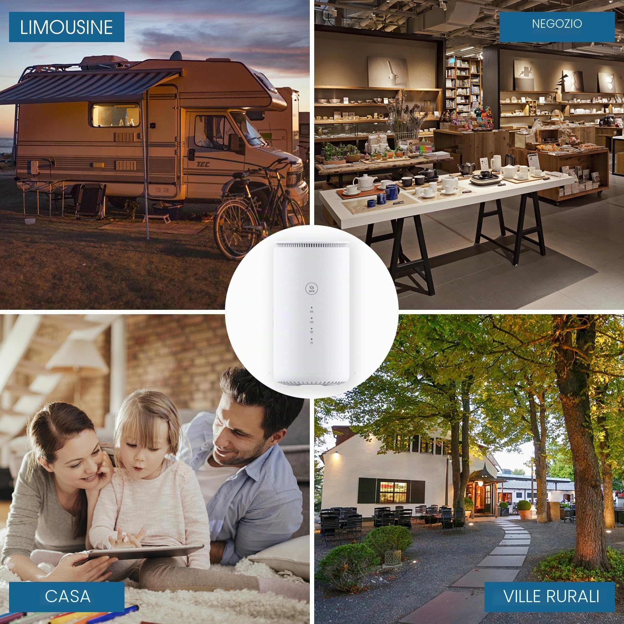 Router 5G con SIM, antenna ad alto guadagno integrata,Porto/wan/lan WIFI wireless 5G sbloccato dual-band, adatto per ufficio domestico, studio, affari.nessuna configurazione