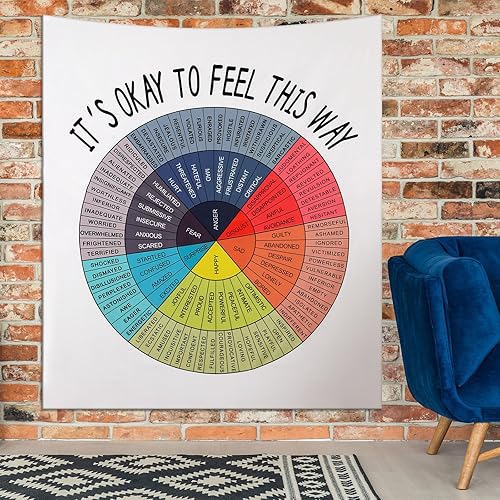 Tapiz de rueda de sentimientos, tapiz de salud mental, tapiz de rueda de sentimientos grandes, póster social emocional, letrero de comportamiento