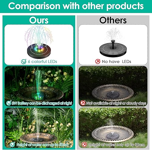 Miniatura 3 de Saillong Paquete de 2 bombas solares de 5 W para fuente de baño para pájaros con luces LED coloridas, batería y fuentes de agua de baño de pájaros