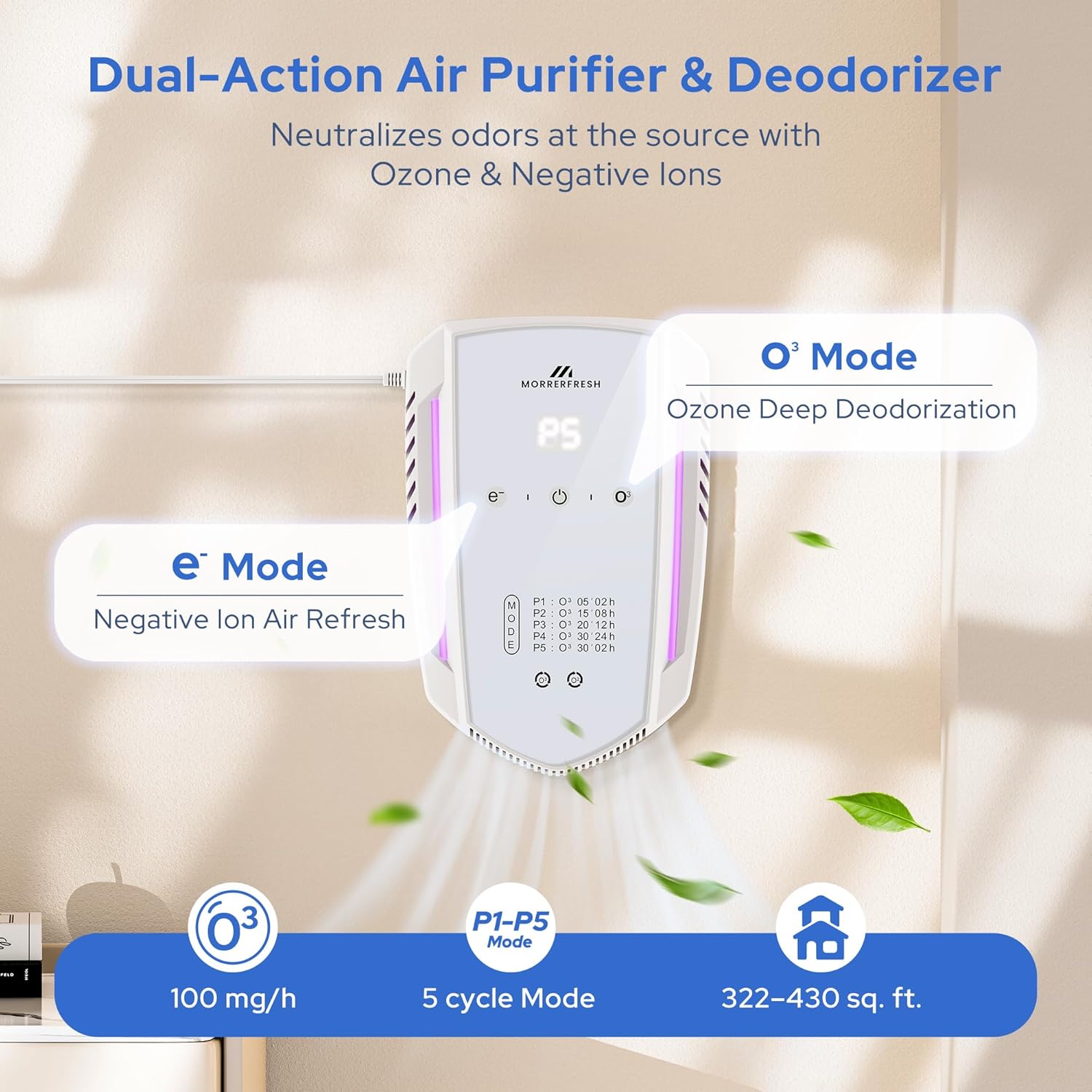 Cat Litter Deodorizer & Ozone Odor Eliminator, Pet Odor Eliminator Air Purifier for Home, Plug-in Litter Box Deodorizer for Strong Cat Urine & Poop Smell, 5 Modes for Cat Room, Kitchen, Toilet