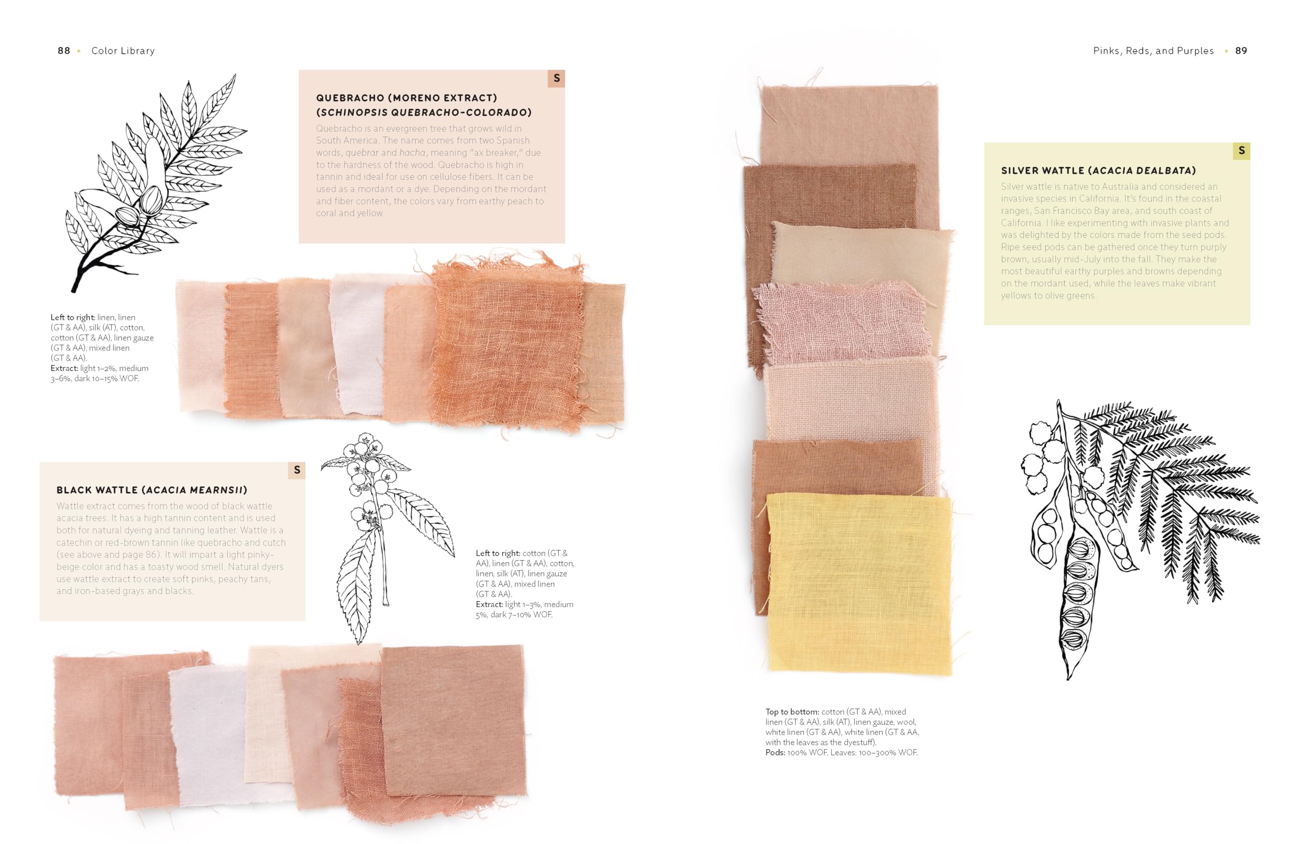 The Natural Dye Handbook: A comprehensive guide to dyeing with plants for beginners and beyond