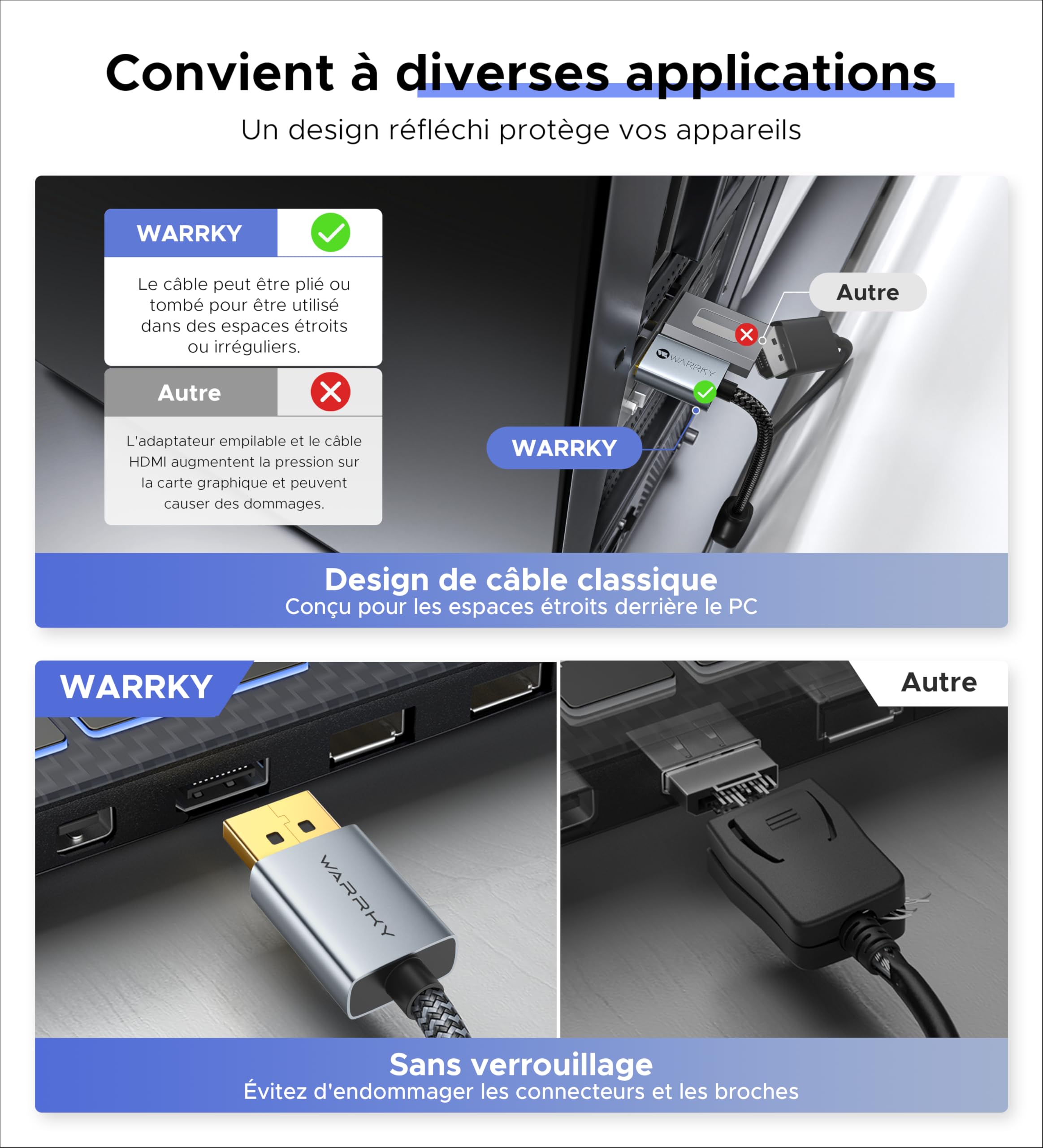 WARRKY Adaptateur DisplayPort vers HDMI 4K, Convertisseur DP 1.2 vers HDMI 1.4 Nylon Tressé pour Lenovo, HP, Dell, ASUS - Gris