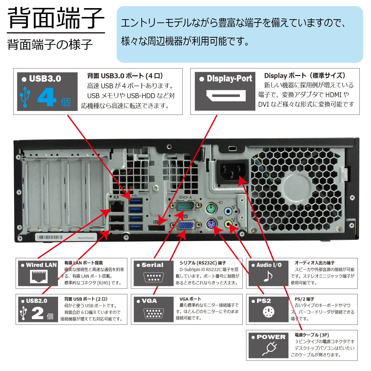 Amazon.co.jp: 中古パソコン Windows10 デスクトップ 一年保証 HP