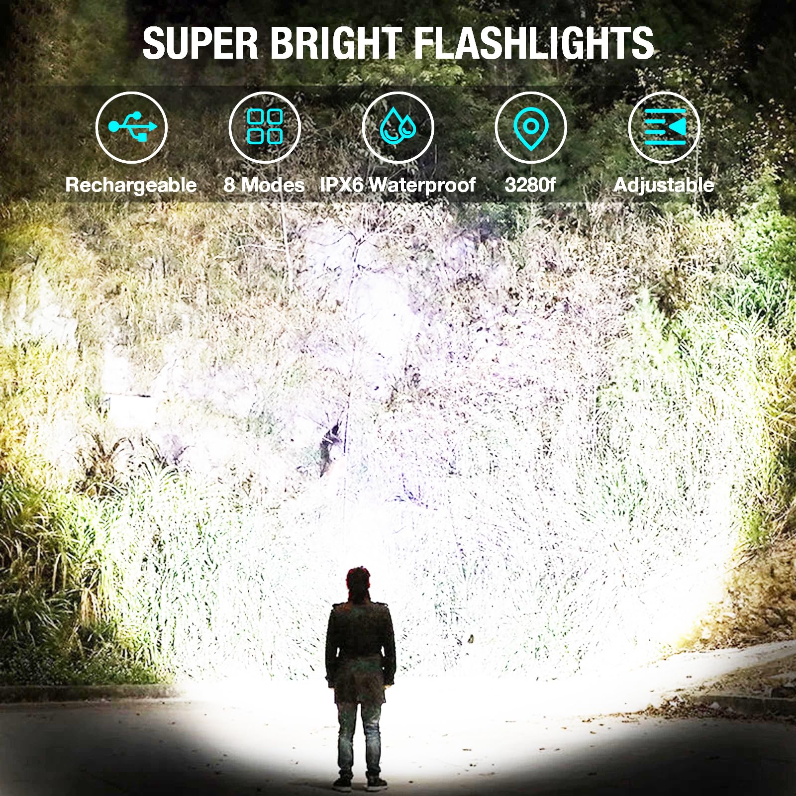 Kmivo Torcia elettrica ricaricabile ad alta luminosità - Super Bright Flash Light con pannocchia, palmare Linterna per la casa