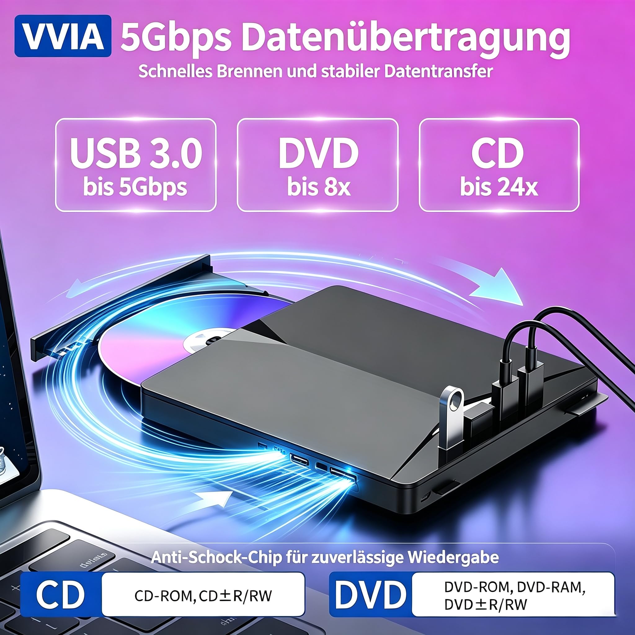 vvia Zewnętrzny napęd CD/DVD, USB 3.0 i palnik typu C