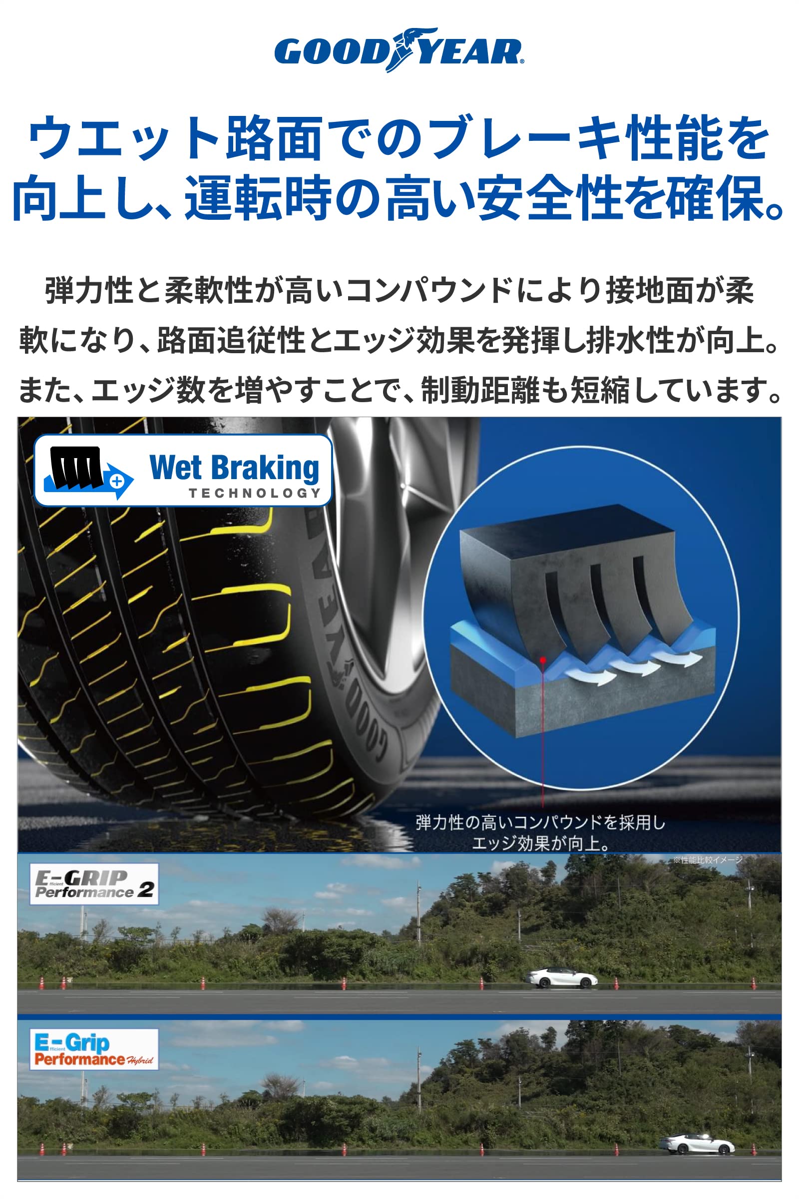 Amazon | グッドイヤー 215/55R17 98W 欧州生まれのコンフォートタイヤ 