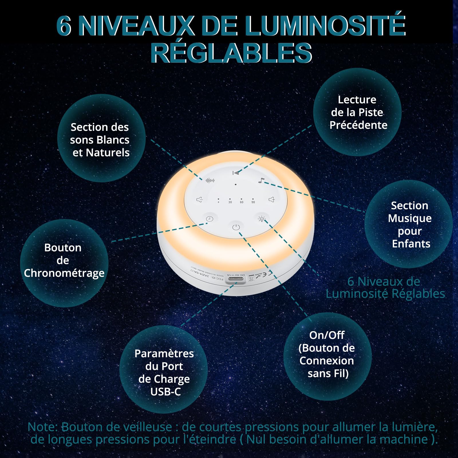 Machine à Bruit Blanc Portable pour Bébé, 24 Sons Apaisants, Veilleuse Réglable, Batterie Rechargeable 2000mAh, Minuterie 30/60/90 min, Fonction Mémoire, Machine Sommeil pour Chambre, Voyage