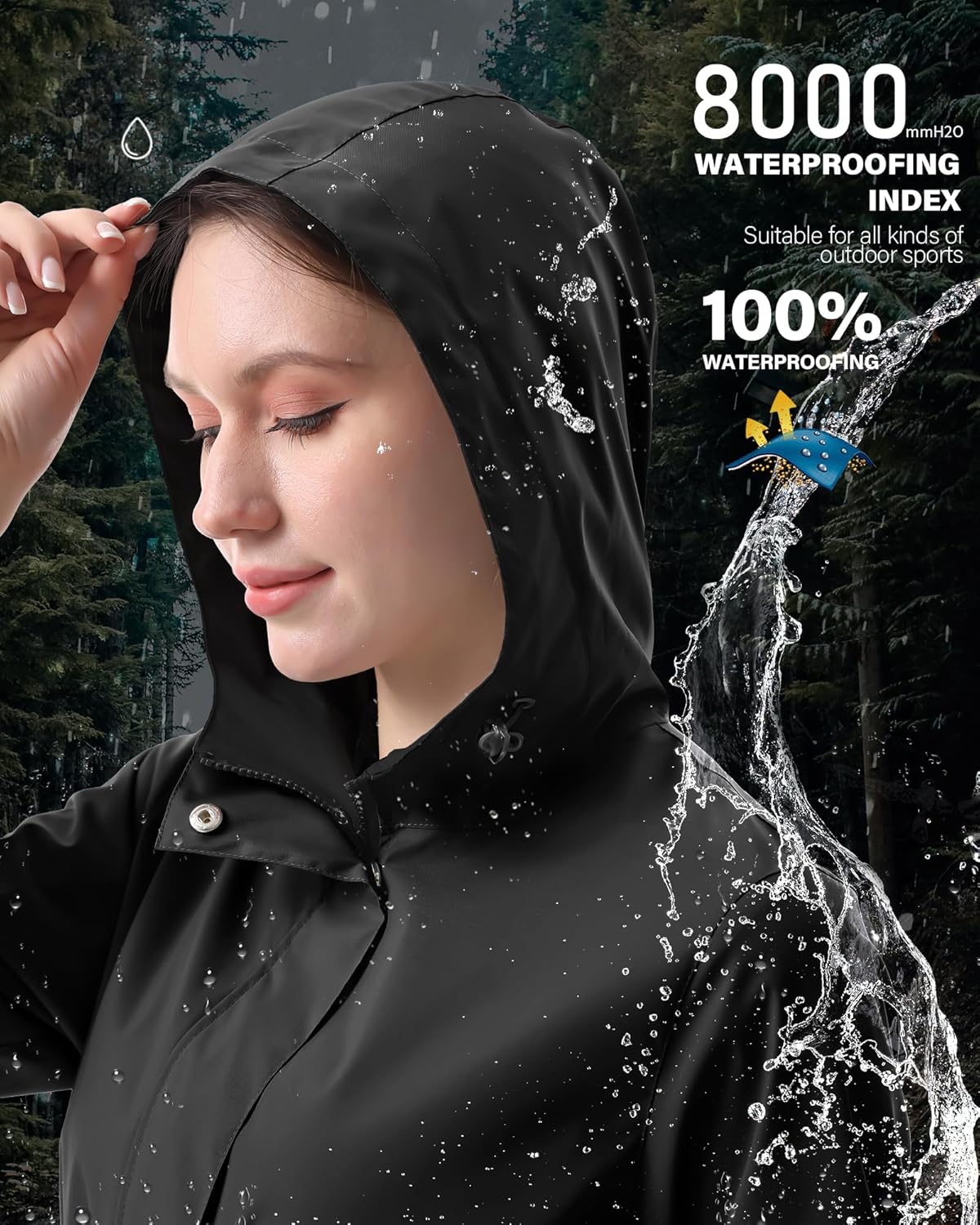 iCreek Women's Long Rain Jacket Waterproof Lightweight Packable Raincoat Hood Windbreaker for Outdoor Hiking, Cycling, Travel - Image 4