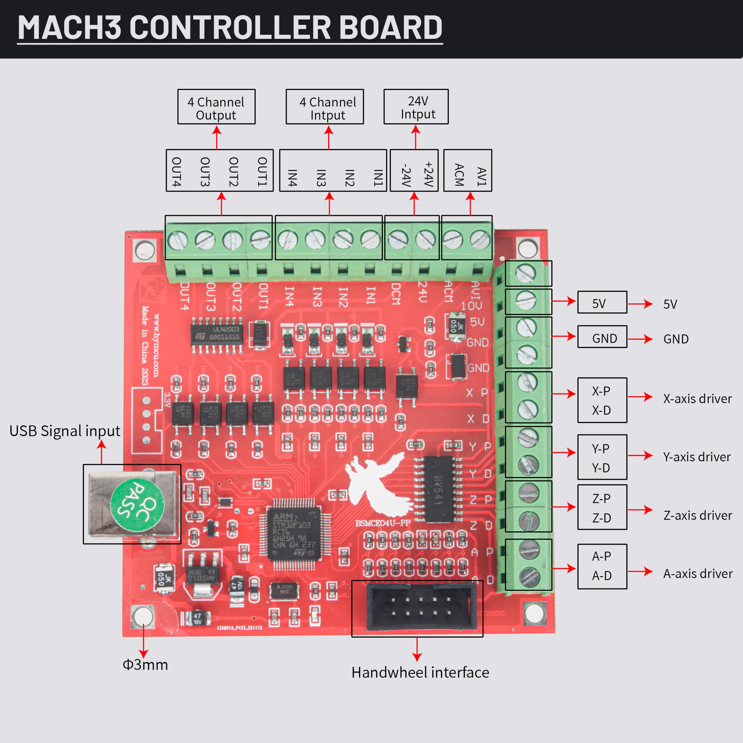 RATTMMOTOR Kit de controlador CNC Mach3 USB de 4 ejes, 4 motores paso a paso Nema23 de 57 mm + placa de control de movimiento CNC Mach3 tarjeta USB + 4 controladores de motor paso a paso TB6600 +