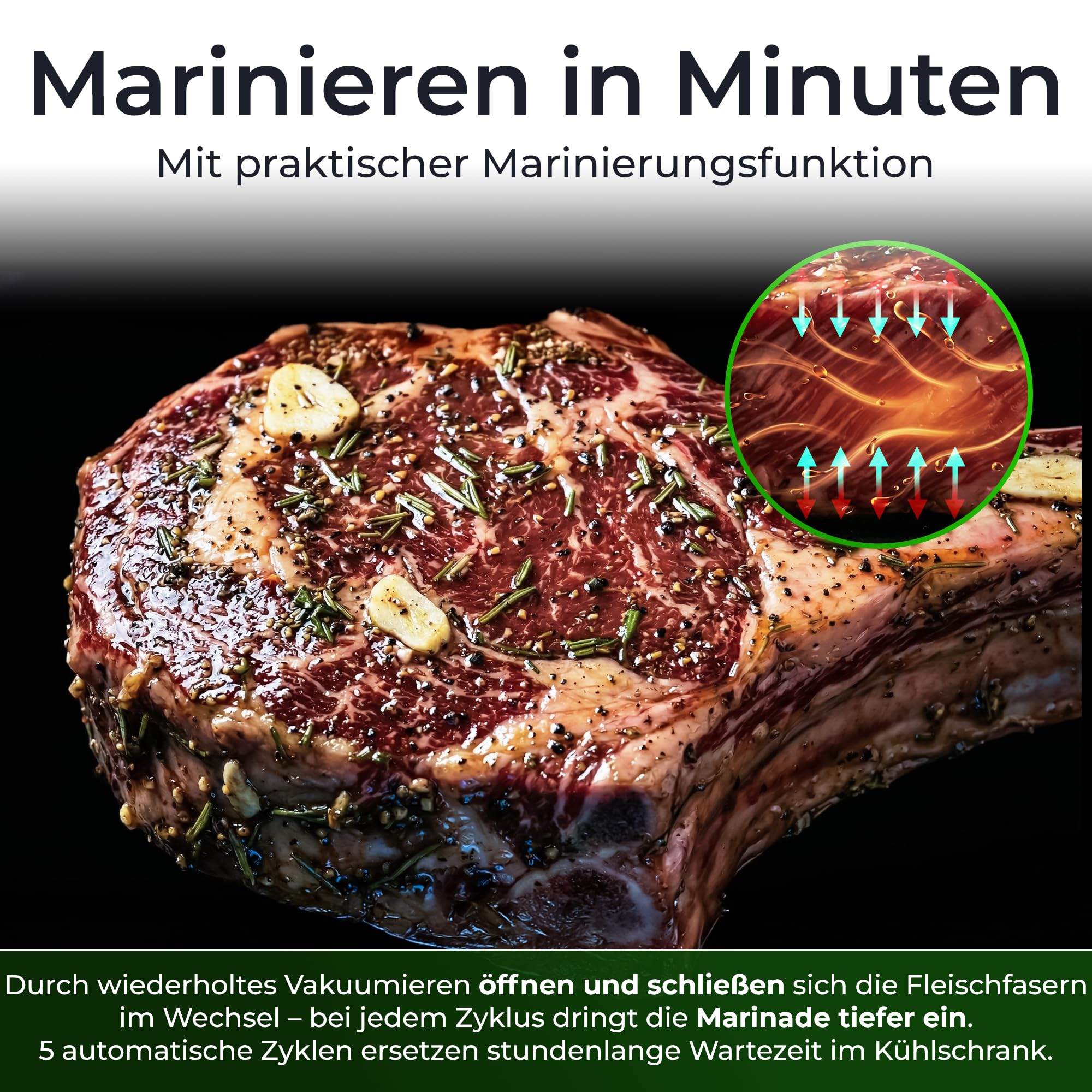 KLAMER Vakuumiergerät Kammer Edelstahl 98 kPa Profi Kammervakuumierer Marinier-Funktion Einstellbare Vakuumzeit & Schweißzeit
