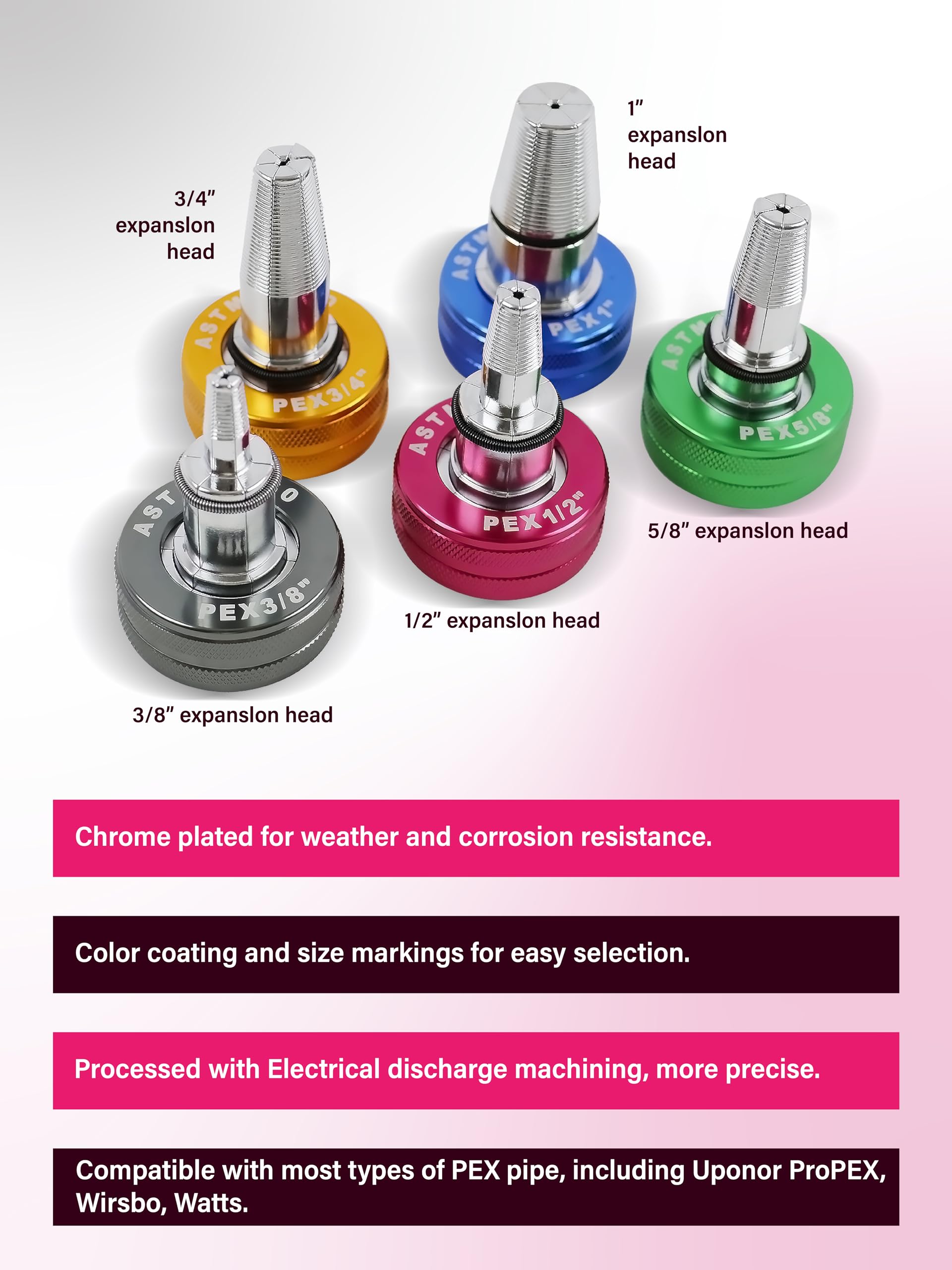 PEX Expansion Tool Kit With 4 Heads - 3/8, 1/2, 3/4, 1 Inch For PEX-A Pipes